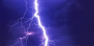 Od czego zależy siła hamowania?